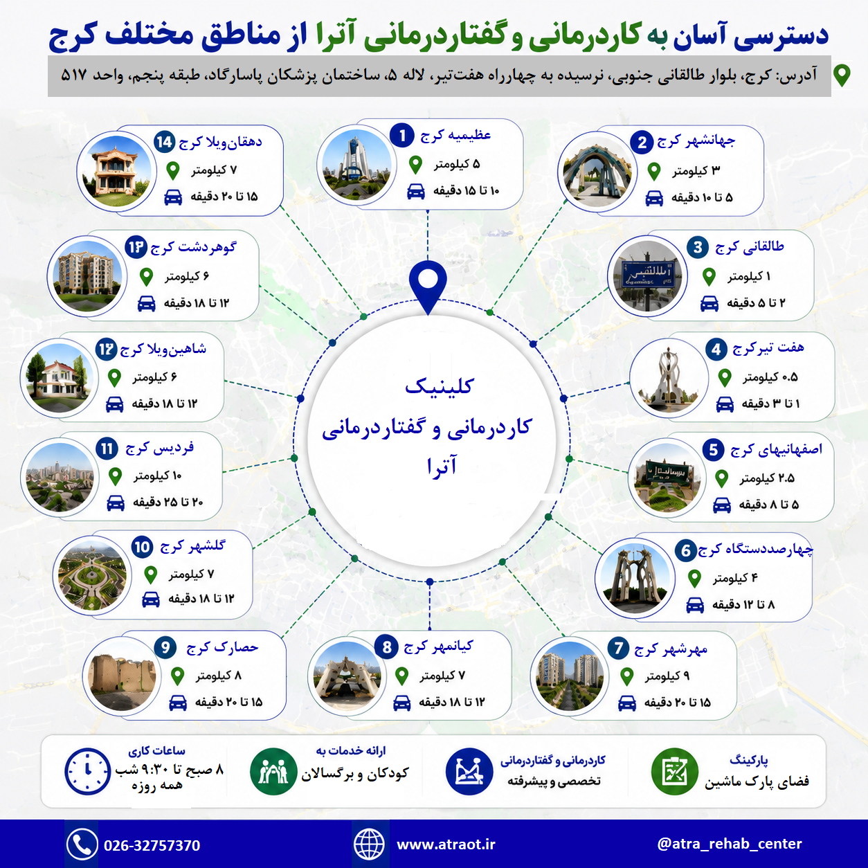 نزدیکترین مناطق کرج به کلینیک کاردرمانی و گفتاردرمانی آترا